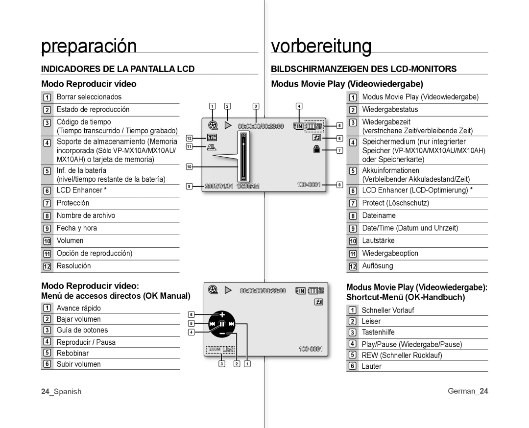 Samsung VP-MX10A/XEE, VP-MX10A/XEF, VP-MX10/XEO Modo Reproducir vídeo Modus Movie Play Videowiedergabe, 24Spanish German24 