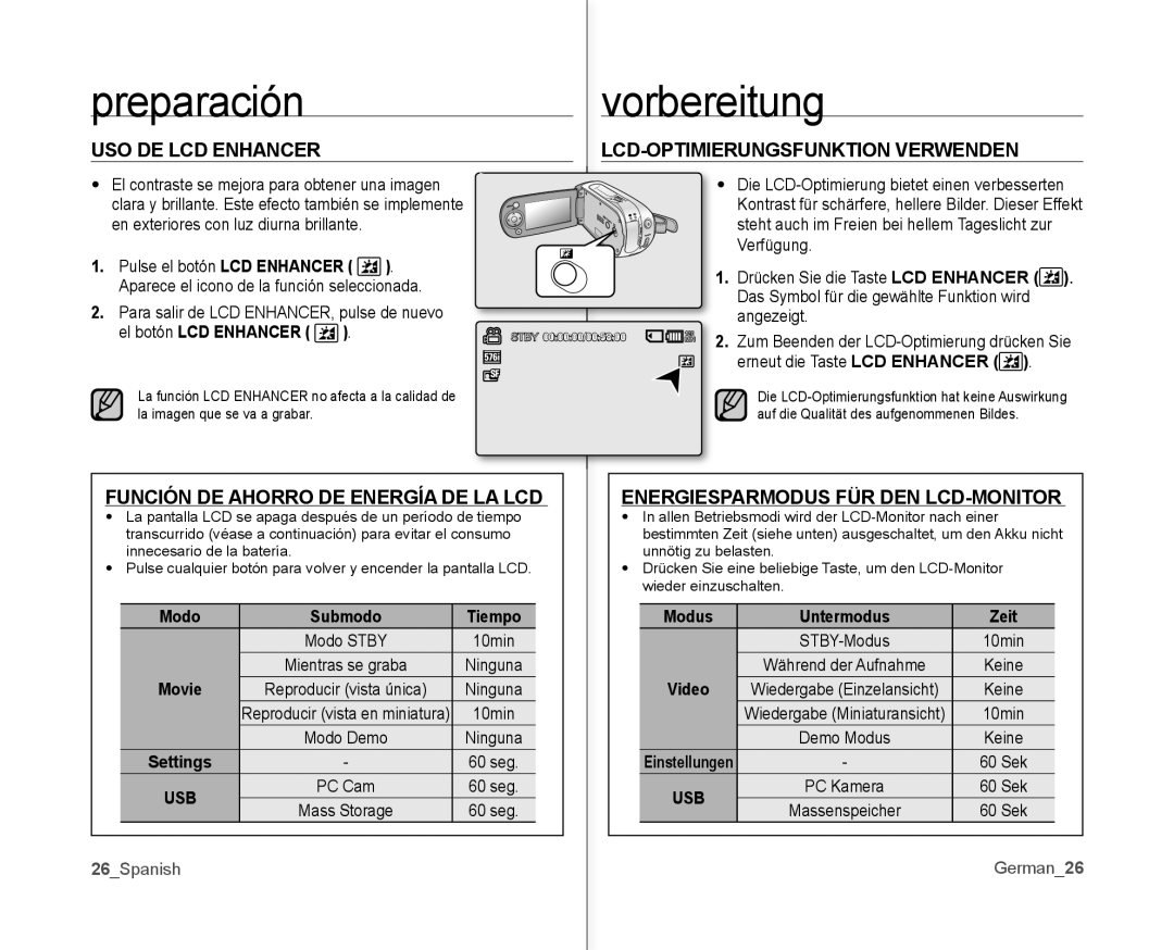 Samsung VP-MX10/XEO, VP-MX10A/XEE, VP-MX10A/XEF, VP-MX10/XEE USO DE LCD Enhancer LCD-OPTIMIERUNGSFUNKTION Verwenden, Usb 