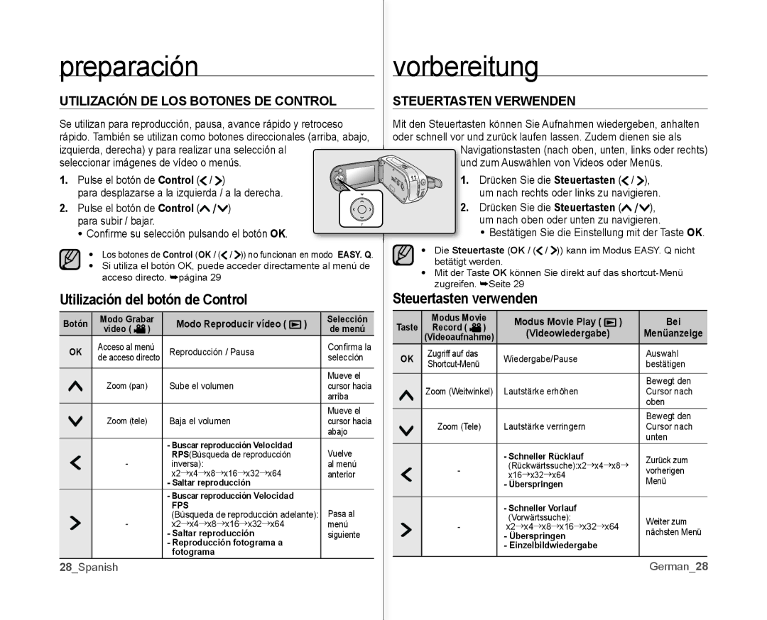 Samsung VP-MX10/CAN, VP-MX10A/XEE Utilización DE LOS Botones DE Control, Steuertasten Verwenden, 28Spanish, Bei, German28 