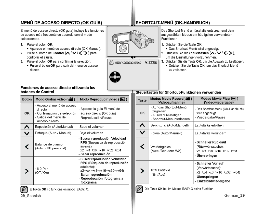 Samsung VP-MX10A/XEO, VP-MX10A/XEE manual Menú DE Acceso Directo OK Guía SHORTCUT-MENÜ OK-HANDBUCH, 29Spanish German29 