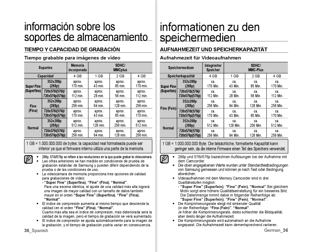 Samsung VP-MX10A/XEE Tiempo Y Capacidad DE Grabación, Aufnahmezeit UND Speicherkapazität, Aufnahmezeit für Videoaufnahmen 