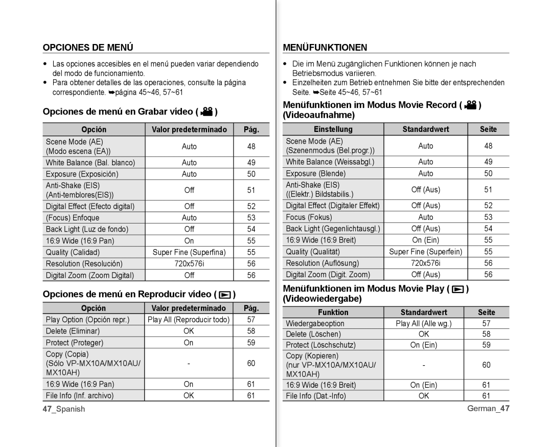 Samsung VP-MX10A/XEO, VP-MX10/XEO Opciones DE Menú, Opciones de menú en Grabar vídeo, Opciones de menú en Reproducir vídeo 