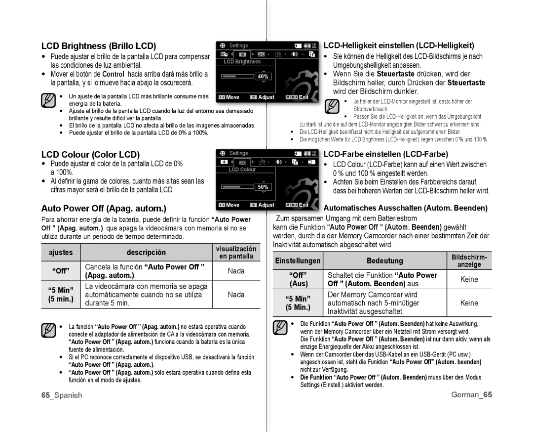 Samsung VP-MX10A/XEO, VP-MX10A/XEE, VP-MX10/XEO LCD Brightness Brillo LCD, LCD Colour Color LCD, Auto Power Off Apag. autom 