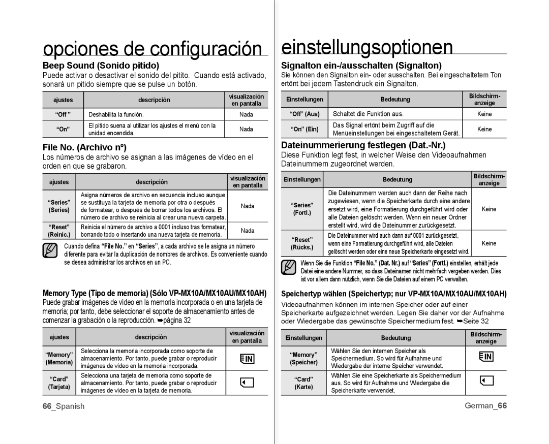 Samsung VP-MX10A/XEE, VP-MX10A/XEF Beep Sound Sonido pitido, File No. Archivo nº, Signalton ein-/ausschalten Signalton 