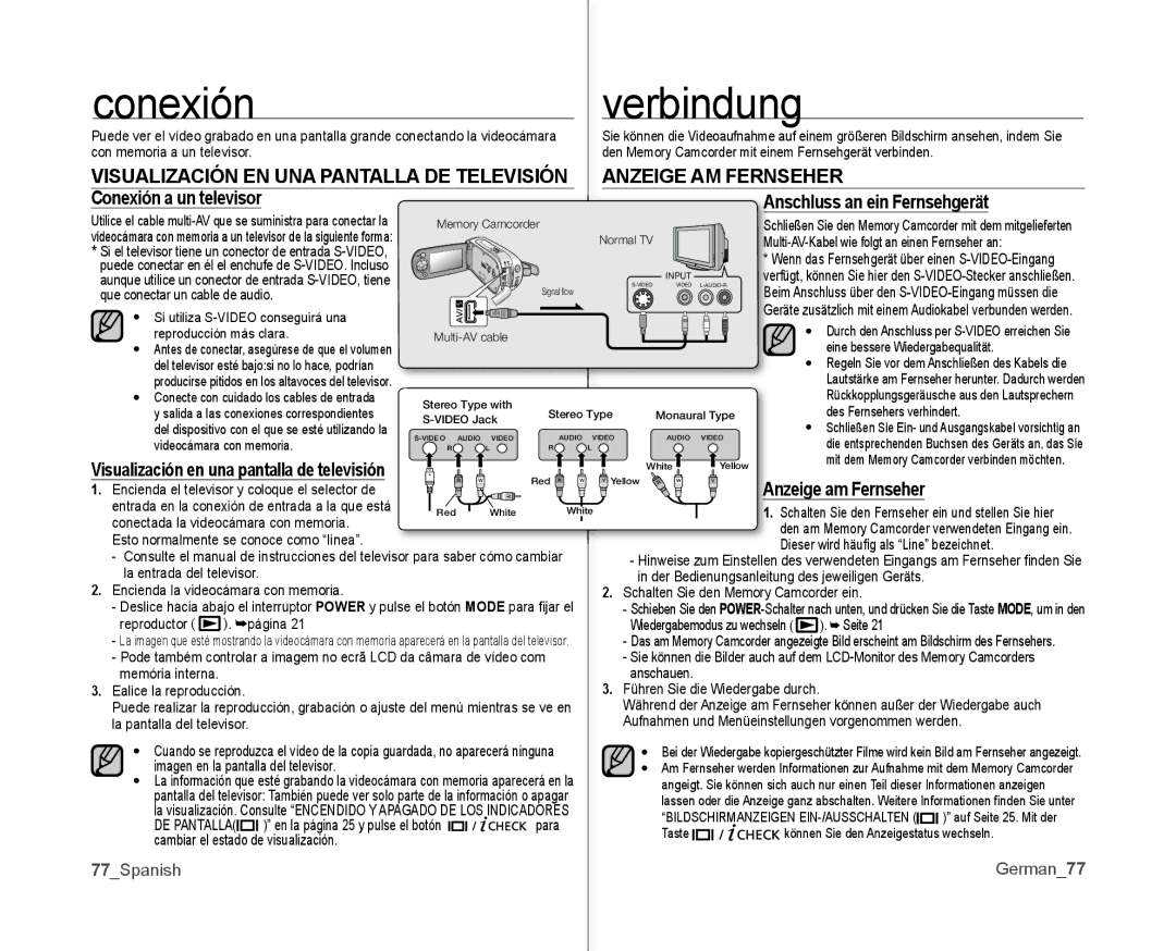 Samsung VP-MX10A/XEO, VP-MX10A/XEE Conexión, Verbindung, Visualización EN UNA Pantalla DE Televisión, Anzeige AM Fernseher 