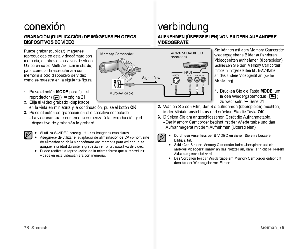 Samsung VP-MX10A/XEE, VP-MX10A/XEF, VP-MX10/XEO, VP-MX10/XEE, VP-MX10/CAN, VP-MX10A/XEO manual 78Spanish German78 