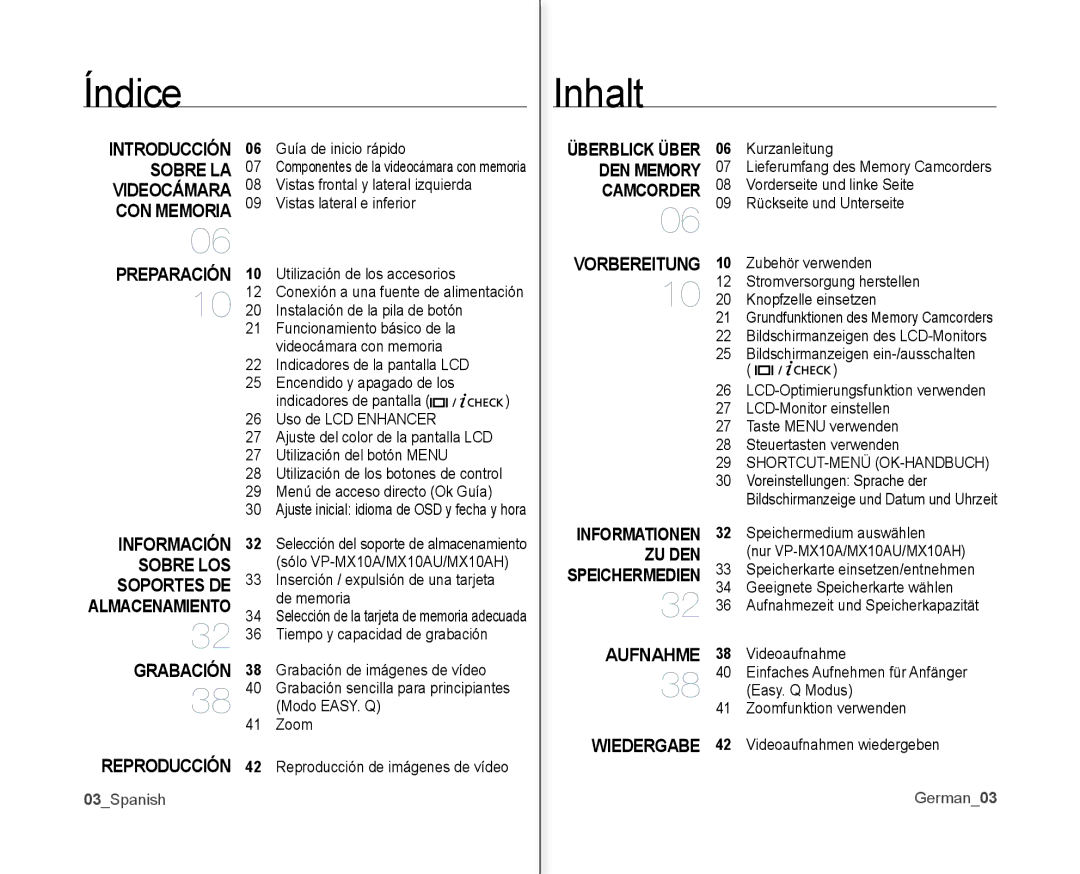 Samsung VP-MX10/XEE, VP-MX10A/XEE, VP-MX10A/XEF, VP-MX10/XEO, VP-MX10/CAN, VP-MX10A/XEO manual Índice, Nhalt 