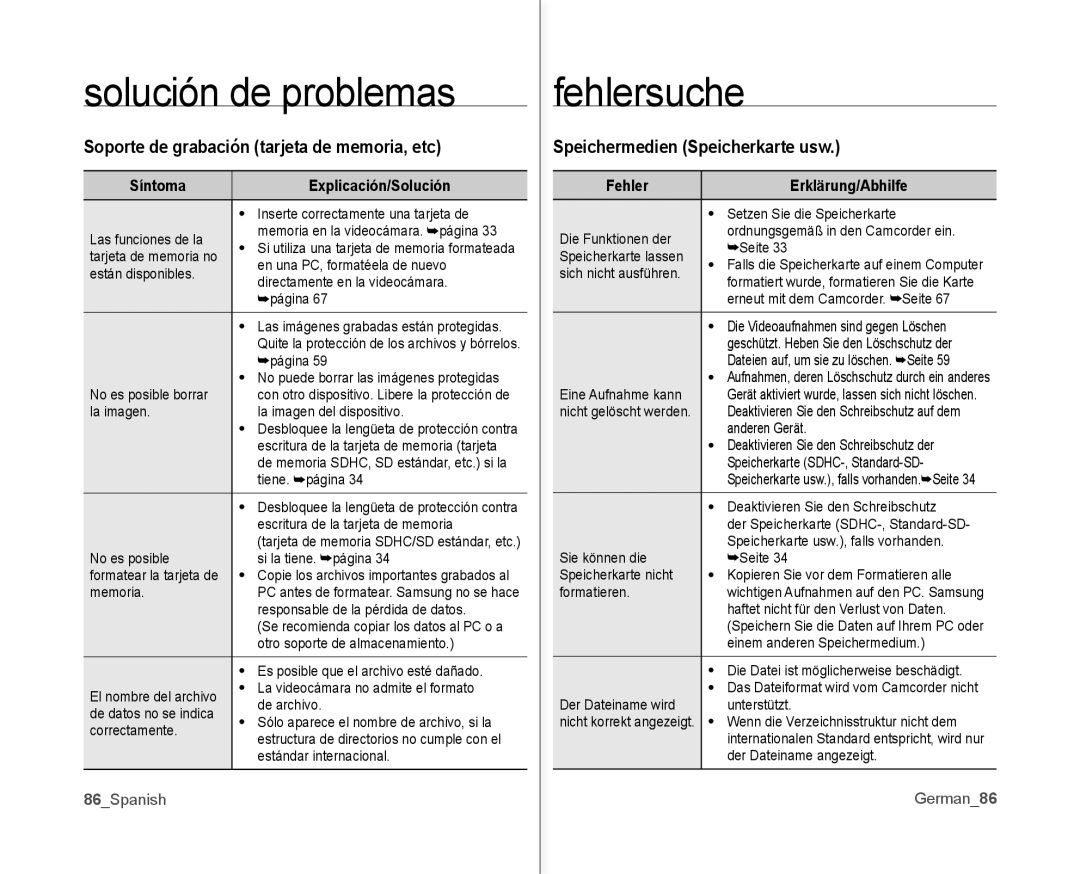 Samsung VP-MX10/XEO Soporte de grabación tarjeta de memoria, etc, Speichermedien Speicherkarte usw, 86Spanish, German86 