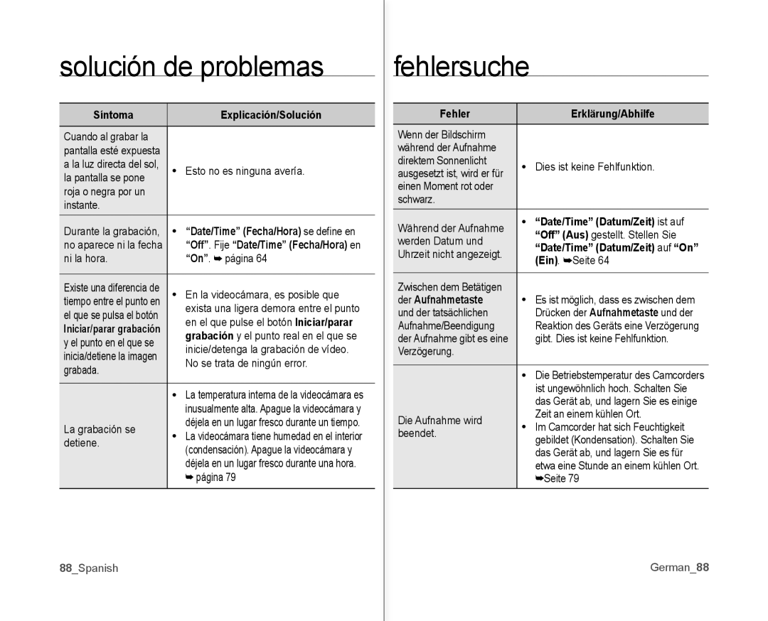 Samsung VP-MX10/CAN, VP-MX10A/XEE, VP-MX10A/XEF manual 88Spanish, Date/Time Datum/Zeit ist auf, Der Aufnahmetaste, German88 