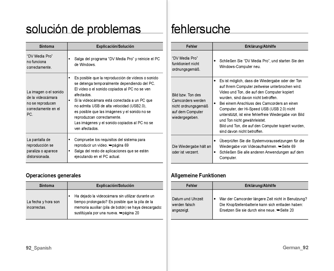 Samsung VP-MX10/XEO manual Operaciones generales, Allgemeine Funktionen, 92Spanish, German92, SíntomaExplicación/Solución 