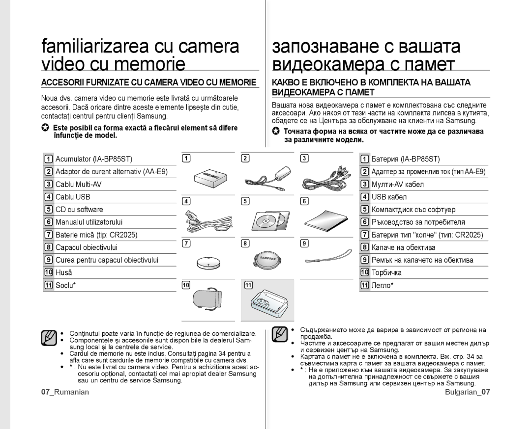 Samsung VP-MX10/XEE, VP-MX10A/XEE manual Какво Е Включено В Комплекта НА Вашата Видеокамера С Памет 