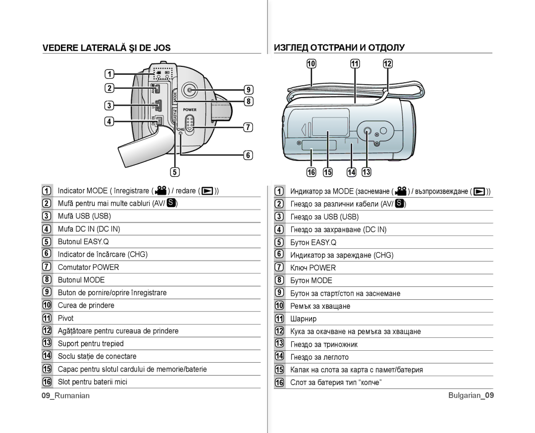 Samsung VP-MX10/XEE, VP-MX10A/XEE manual Vedere Laterală ŞI DE JOS, Изглед Отстрани И Отдолу, 09Rumanian, Bulgarian09 