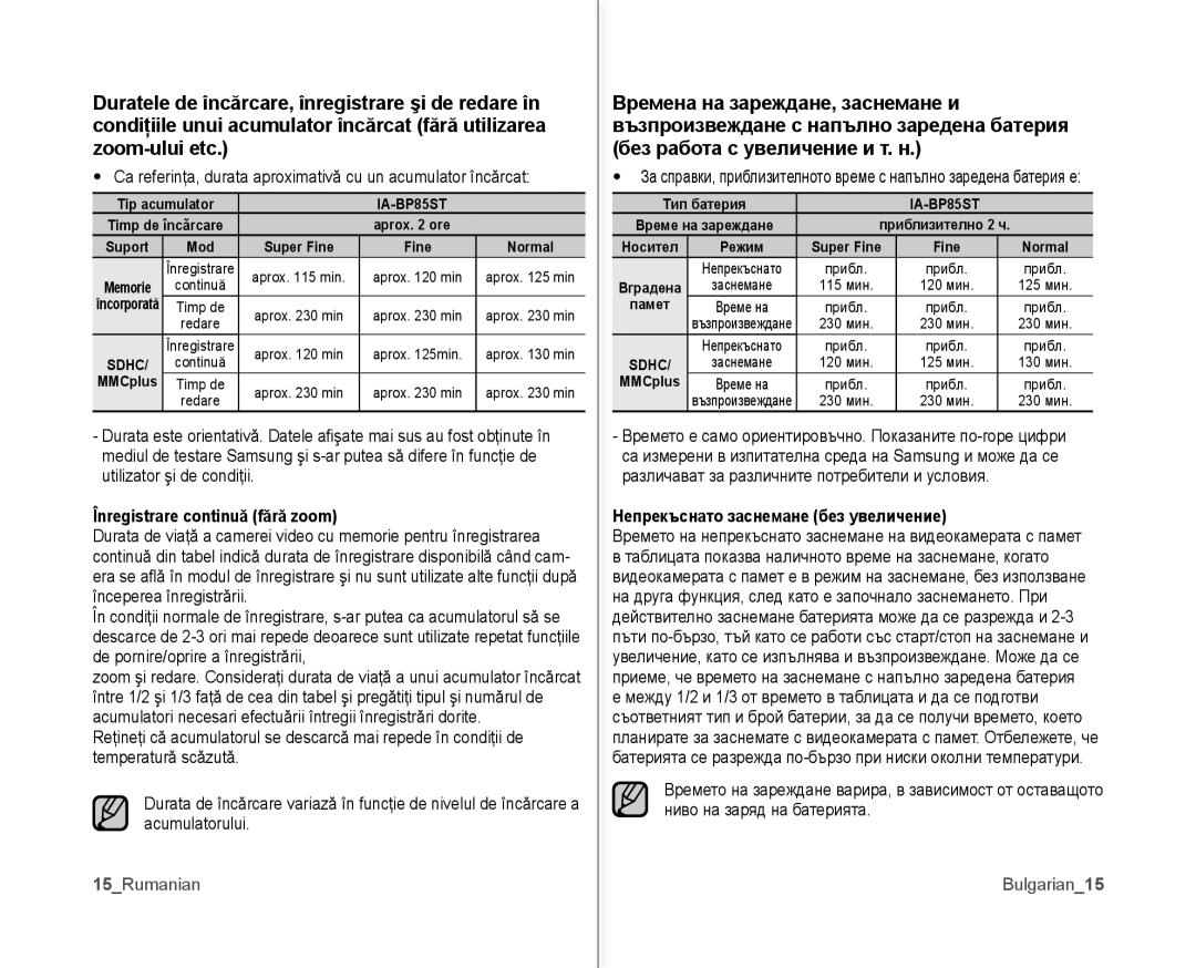 Samsung VP-MX10/XEE manual Înregistrare continuă fără zoom, 15Rumanian, Непрекъснато заснемане без увеличение, Bulgarian15 