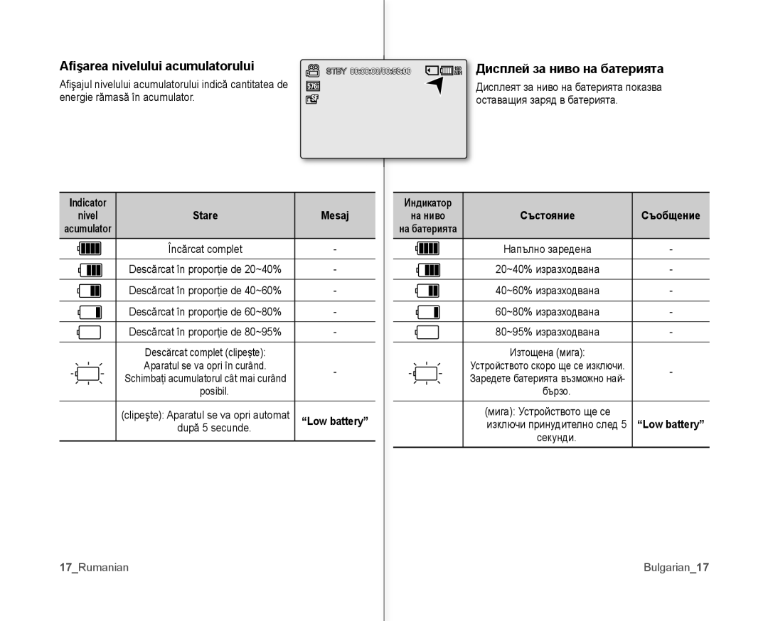 Samsung VP-MX10/XEE manual Aﬁşarea nivelului acumulatorului, MIN120 Дисплей за ниво на батерията, 17Rumanian Bulgarian17 