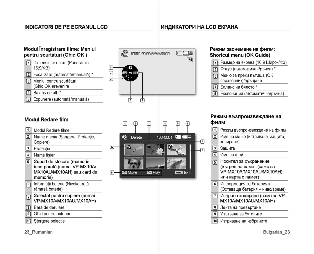 Samsung VP-MX10/XEE, VP-MX10A/XEE manual Indicatori DE PE Ecranul LCD Индикатори НА LCD Екрана 