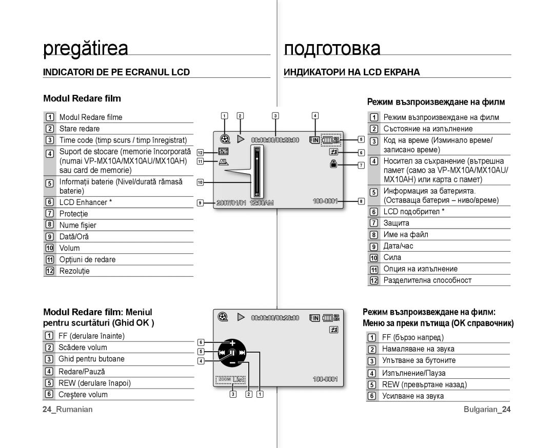 Samsung VP-MX10A/XEE manual Режим възпроизвеждане на филм, Modul Redare ﬁlm Meniul pentru scurtături Ghid OK, Scădere volum 