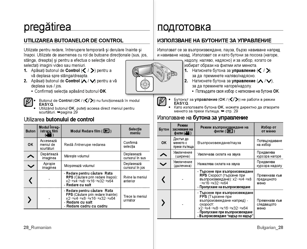 Samsung VP-MX10A/XEE manual Utilizarea Butoanelor DE Control, Използване НА Бутоните ЗА Управление, 28Rumanian, Bulgarian28 