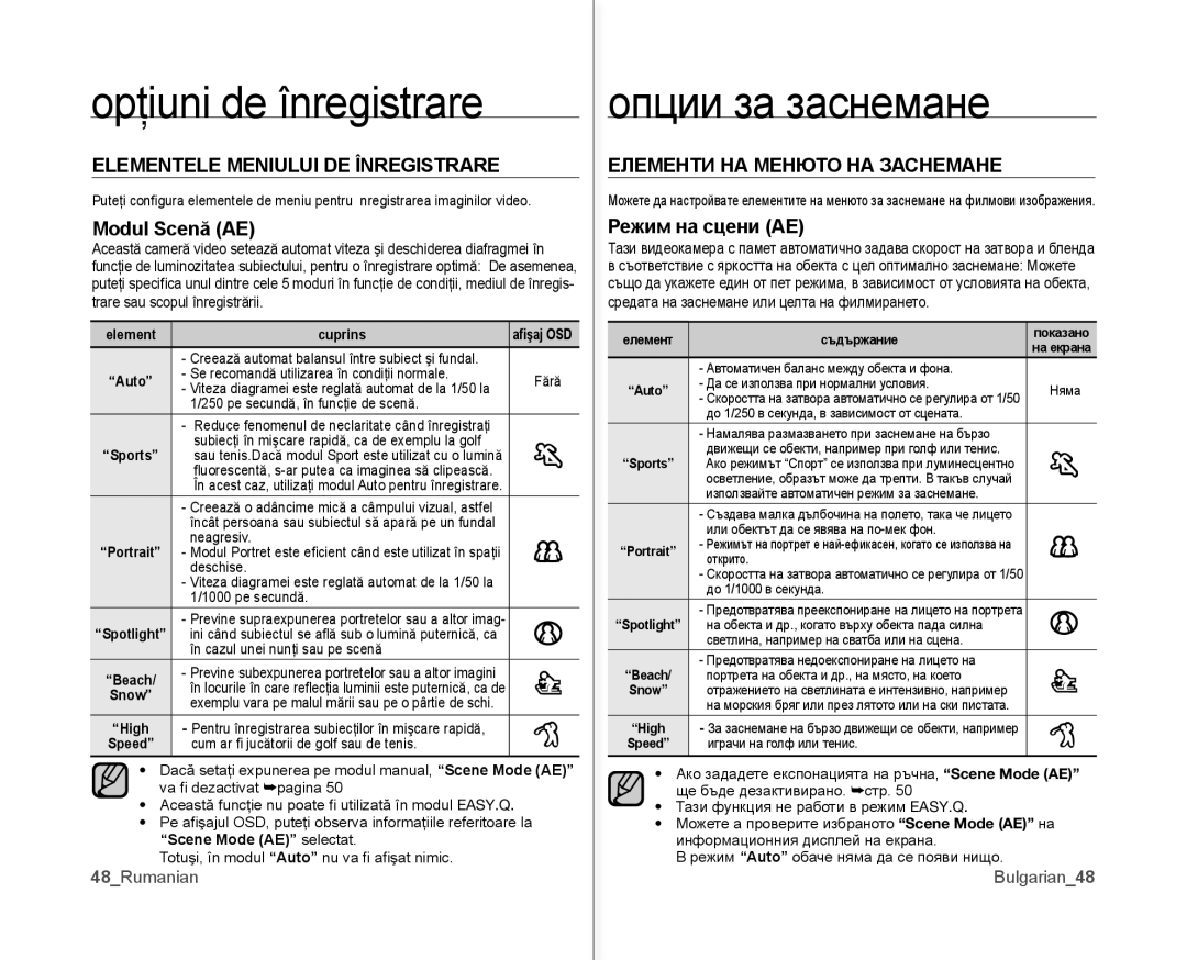 Samsung VP-MX10A/XEE, VP-MX10/XEE Elementele Meniului DE Înregistrare, Modul Scenă AE, Елементи НА Менюто НА Заснемане 