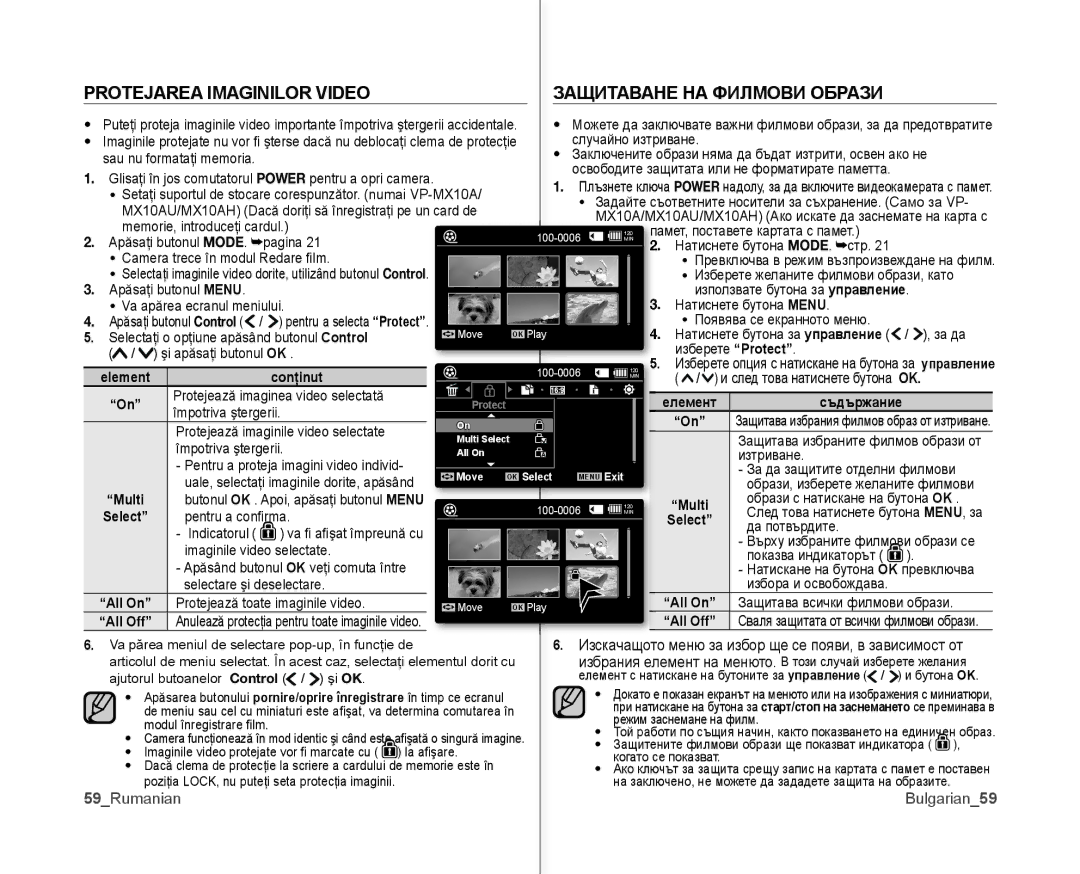 Samsung VP-MX10/XEE, VP-MX10A/XEE manual Protejarea Imaginilor Video Защитаване НА Филмови Образи 