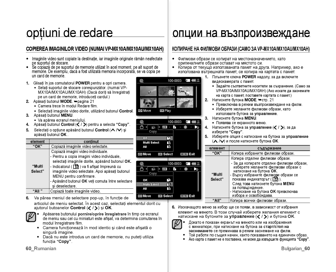 Samsung VP-MX10A/XEE, VP-MX10/XEE manual Филмови образи се копират на местоназначението, като, 60Rumanian Bulgarian60, Multi 