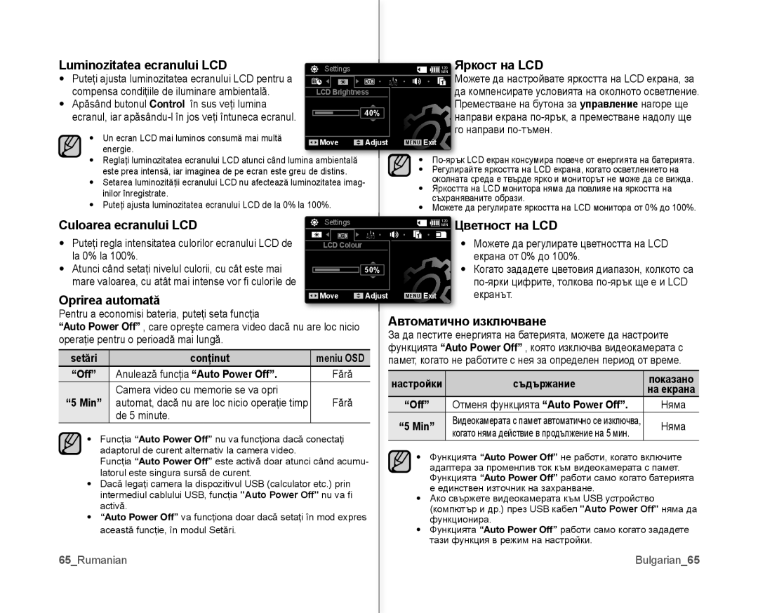 Samsung VP-MX10/XEE Luminozitatea ecranului LCD, Ркост на LCD, Culoarea ecranului LCD, Ветност на LCD, Oprirea automată 