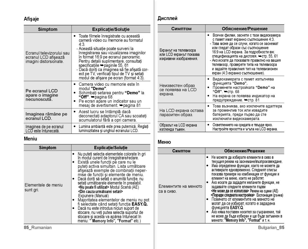 Samsung VP-MX10/XEE, VP-MX10A/XEE manual Aﬁşaje, Meniu, Дисплей, Меню 