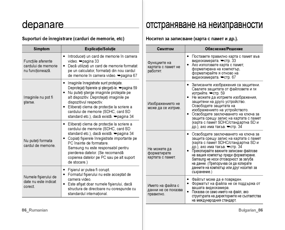 Samsung VP-MX10A/XEE manual Носител за записване карта с памет и др, Suporturi de înregistrare carduri de memorie, etc 