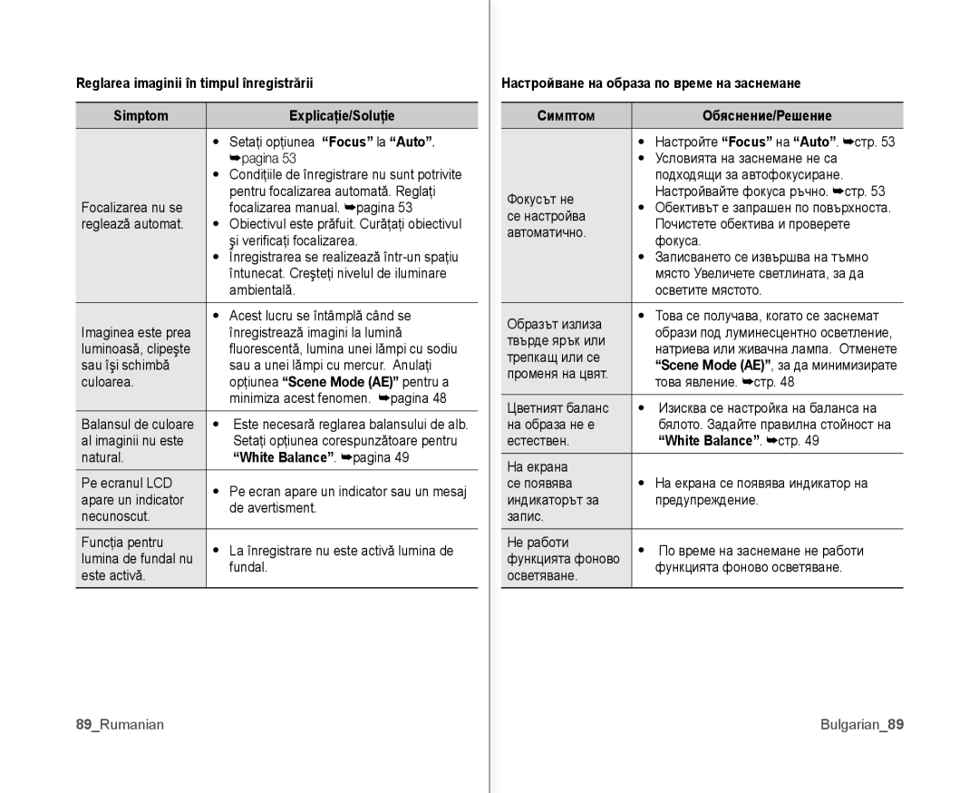 Samsung VP-MX10/XEE Opţiunea Scene Mode AE pentru a, White Balance. pagina, 89Rumanian, White Balance. стр, Bulgarian89 