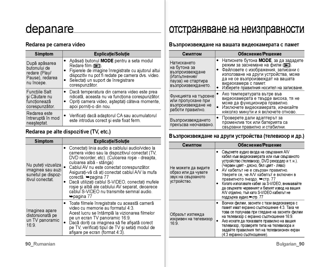 Samsung VP-MX10A/XEE, VP-MX10/XEE manual Redarea pe camera video, Redarea pe alte dispozitive TV, etc, Bulgarian90 