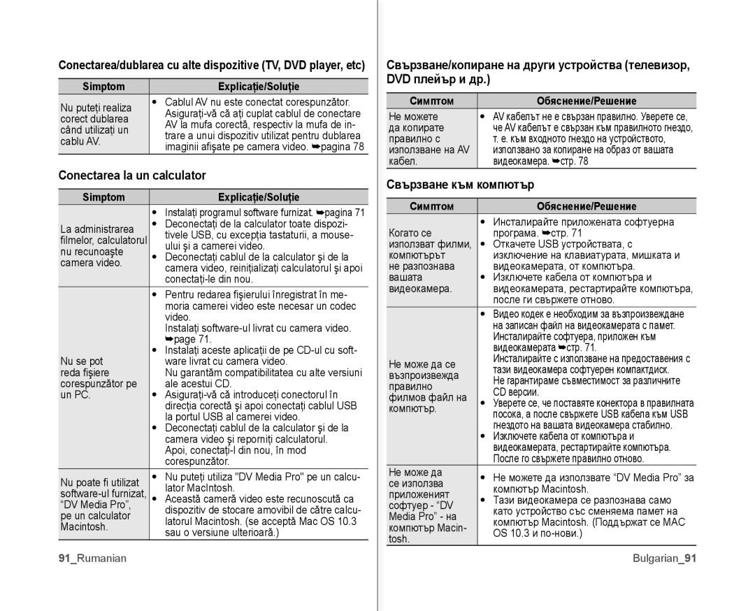 Samsung VP-MX10/XEE, VP-MX10A/XEE manual Свързване към компютър 