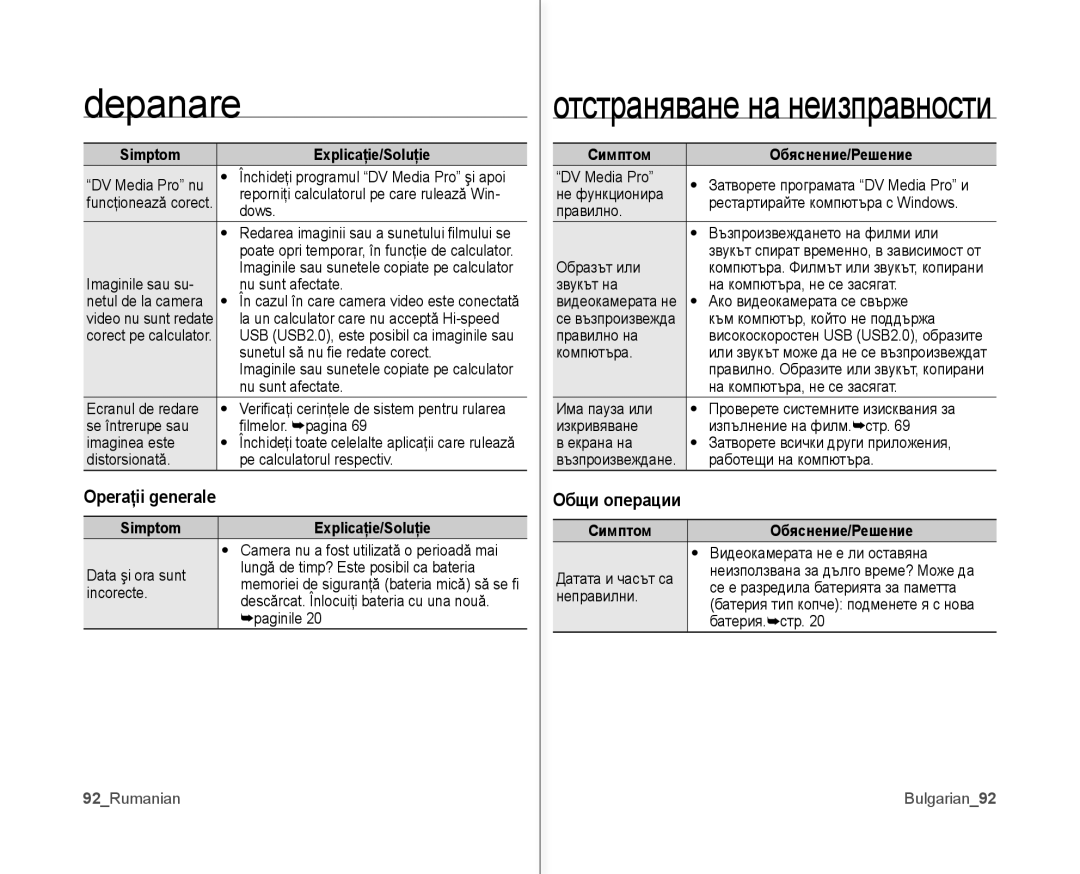 Samsung VP-MX10A/XEE, VP-MX10/XEE Operaţii generale, Общи операции, SimptomExplicaţie/Soluţie, 92Rumanian, Bulgarian92 