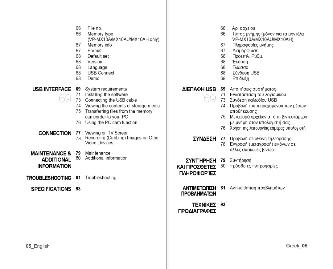 Samsung VP-MX10/UMG USB Interface, Connection, Additional, Information, Πληροφορίεσ, Προβληματων Τεχνικεσ Προδιαγραφεσ 