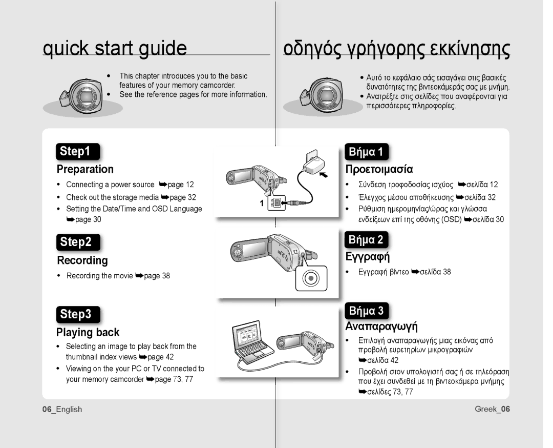 Samsung VP-MX10A/MEA, VP-MX10H/XEF, VP-MX10/XEF, VP-MX10AH/XEF, VP-MX10AU/XEF manual Quick start guide, 06English, Greek06 