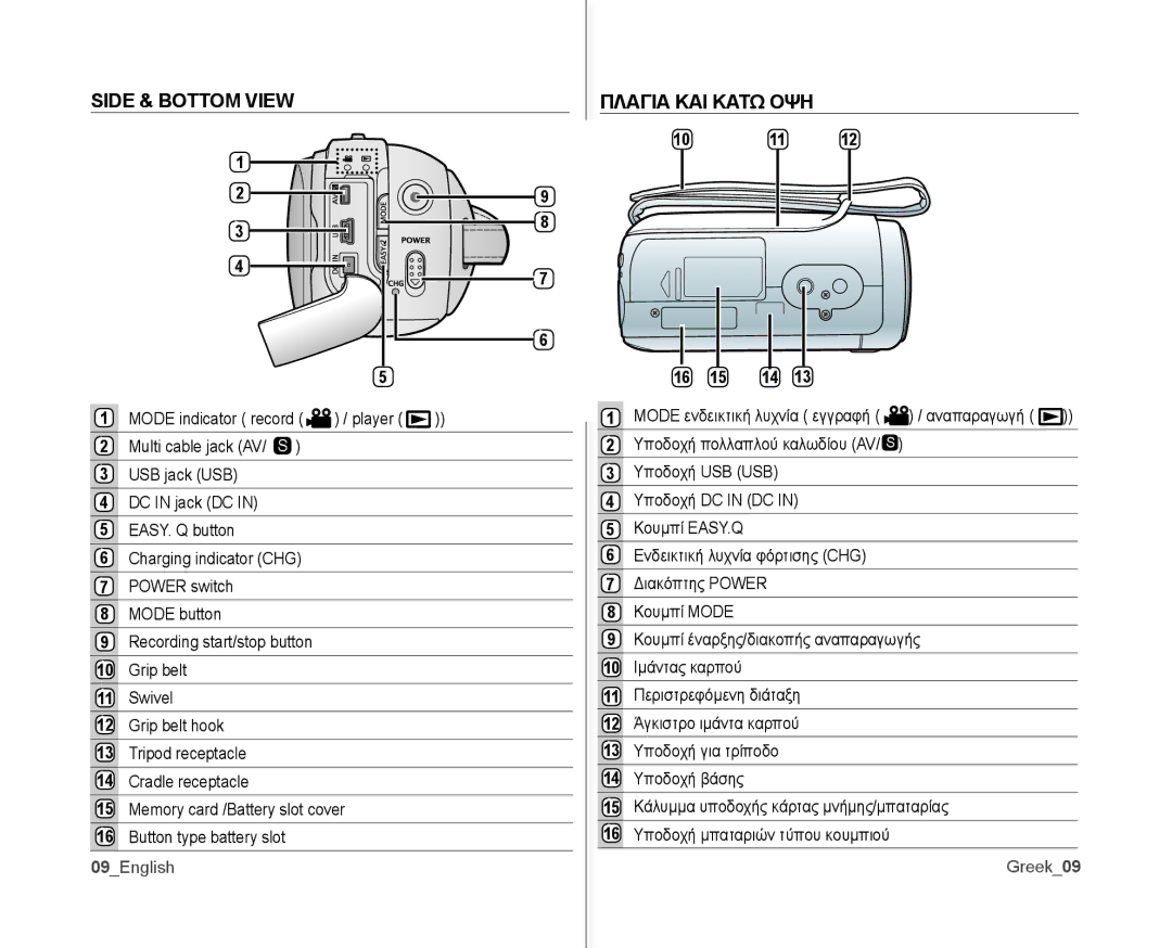 Samsung VP-MX10AU/MEA, VP-MX10H/XEF, VP-MX10/XEF, VP-MX10AH/XEF Side & Bottom View, Πλαγια ΚΑΙ Κατω ΟΨΗ, 09English, Greek09 