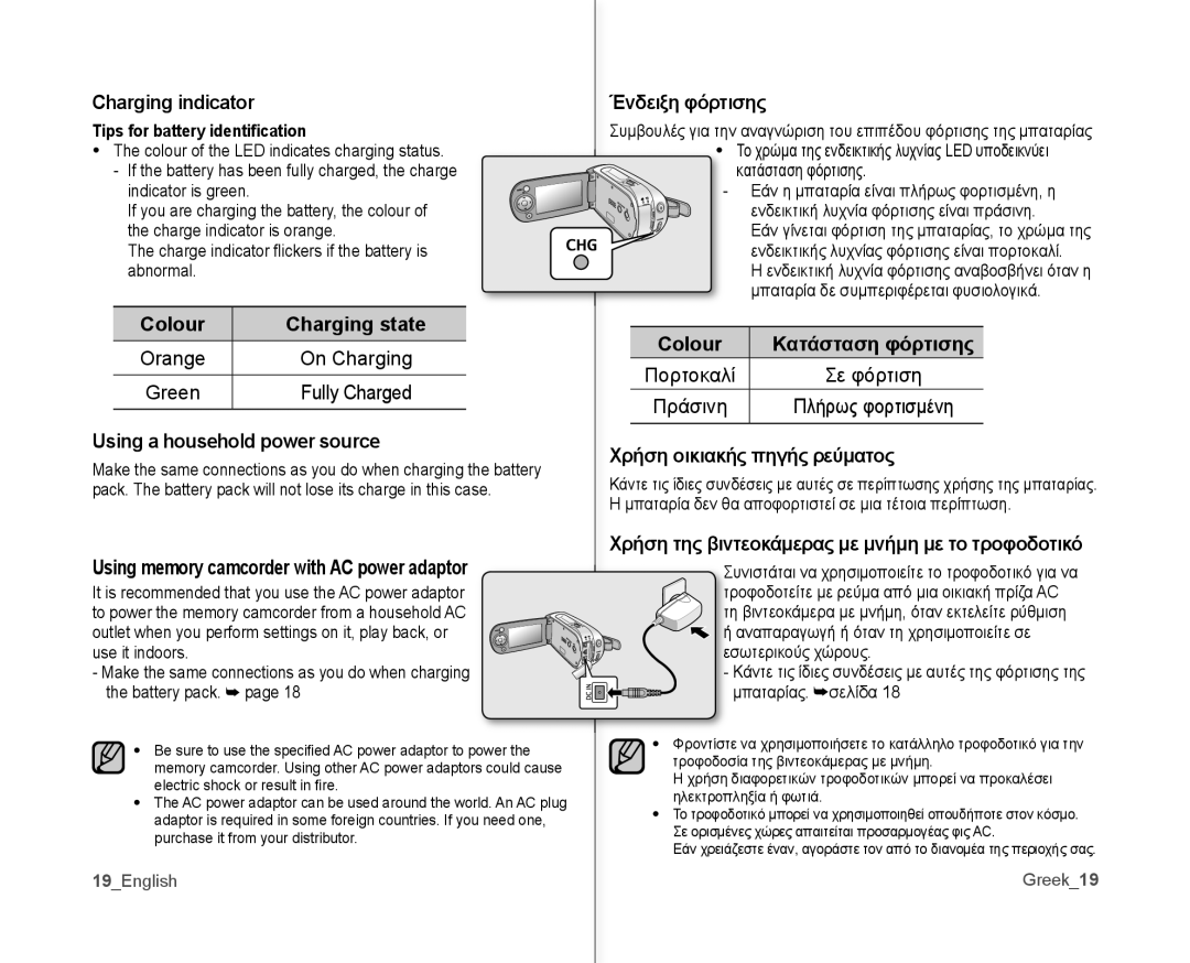 Samsung VP-MX10/HAC manual Charging indicator, Colour Charging state, Using a household power source, Ένδειξη φόρτισης 