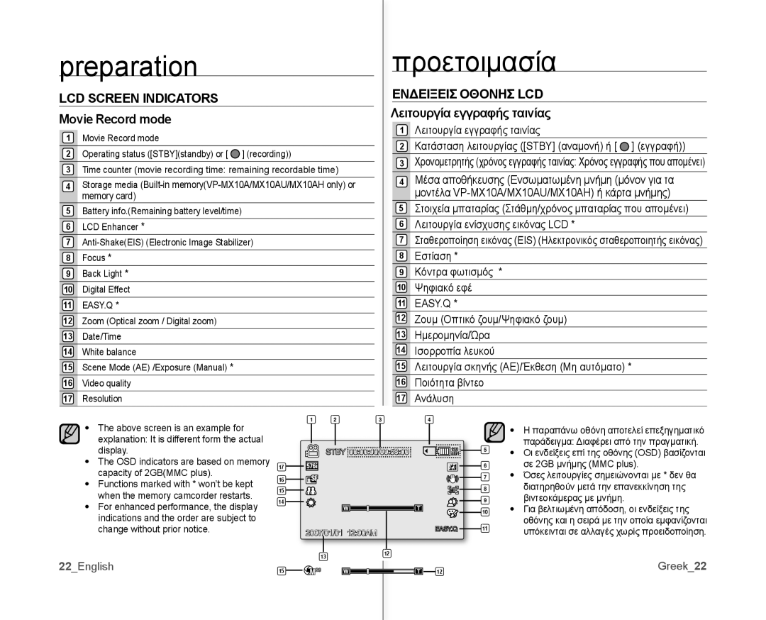 Samsung VP-MX10A/HAC LCD Screen Indicators, Movie Record mode, Ενδειξεισ Οθονησ LCD Λειτουργία εγγραφής ταινίας, Greek22 