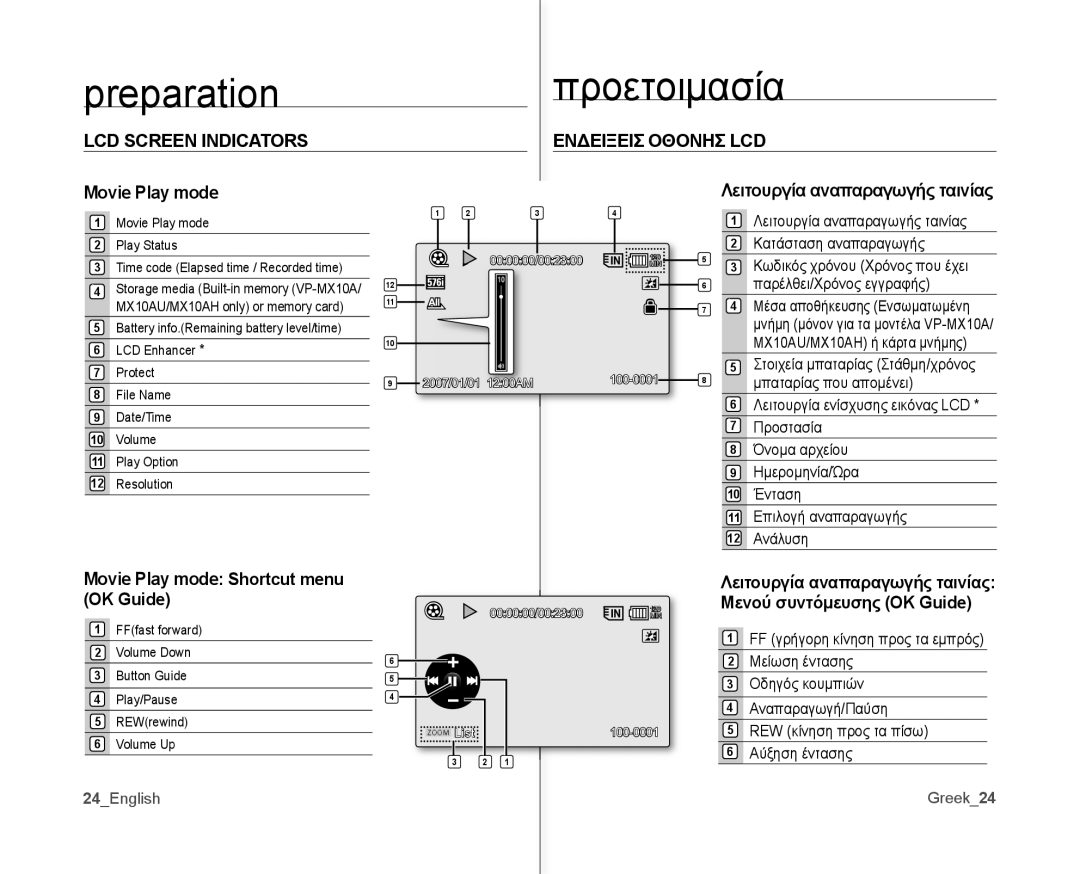 Samsung VP-MX10AH/XEO manual Λειτουργία αναπαραγωγής ταινίας, Movie Play mode Shortcut menu OK Guide, 24English, Greek24 