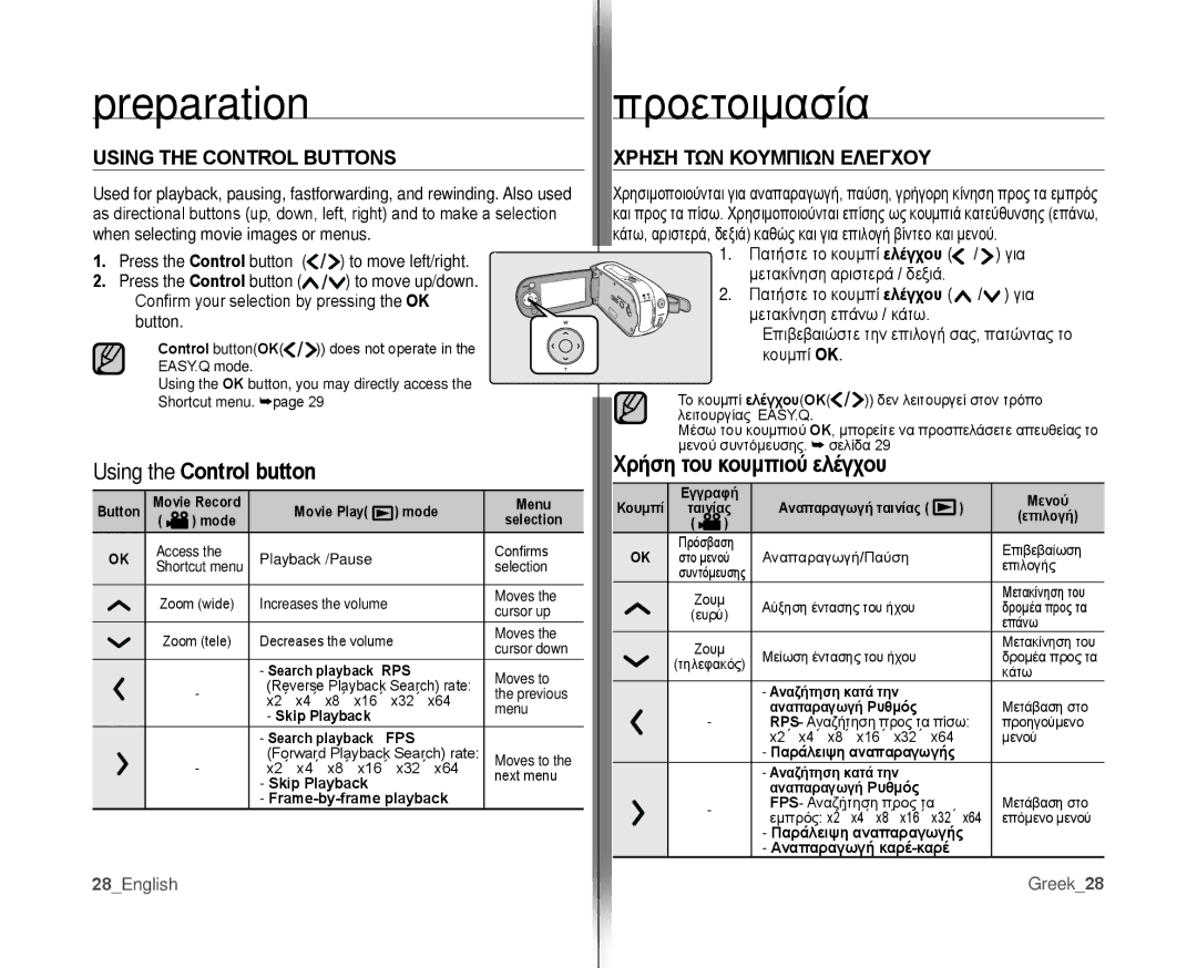 Samsung VP-MX10A/XEK, VP-MX10H/XEF, VP-MX10/XEF Using the Control Buttons, Χρηση ΤΩΝ Κουμπιων Ελεγχου, 28English, Greek28 