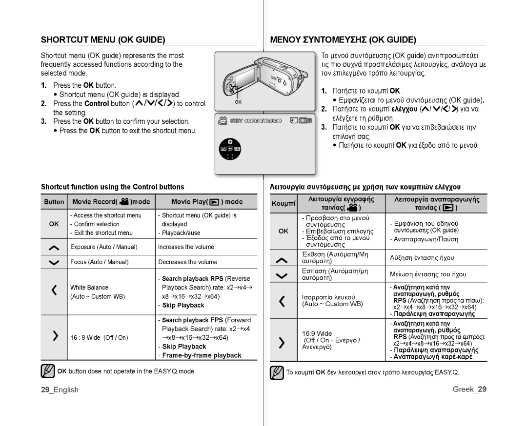 Samsung VP-MX10A/COL, VP-MX10H/XEF, VP-MX10/XEF manual Shortcut Menu OK Guide Μενου Συντομευσησ OK Guide, 29English Greek29 