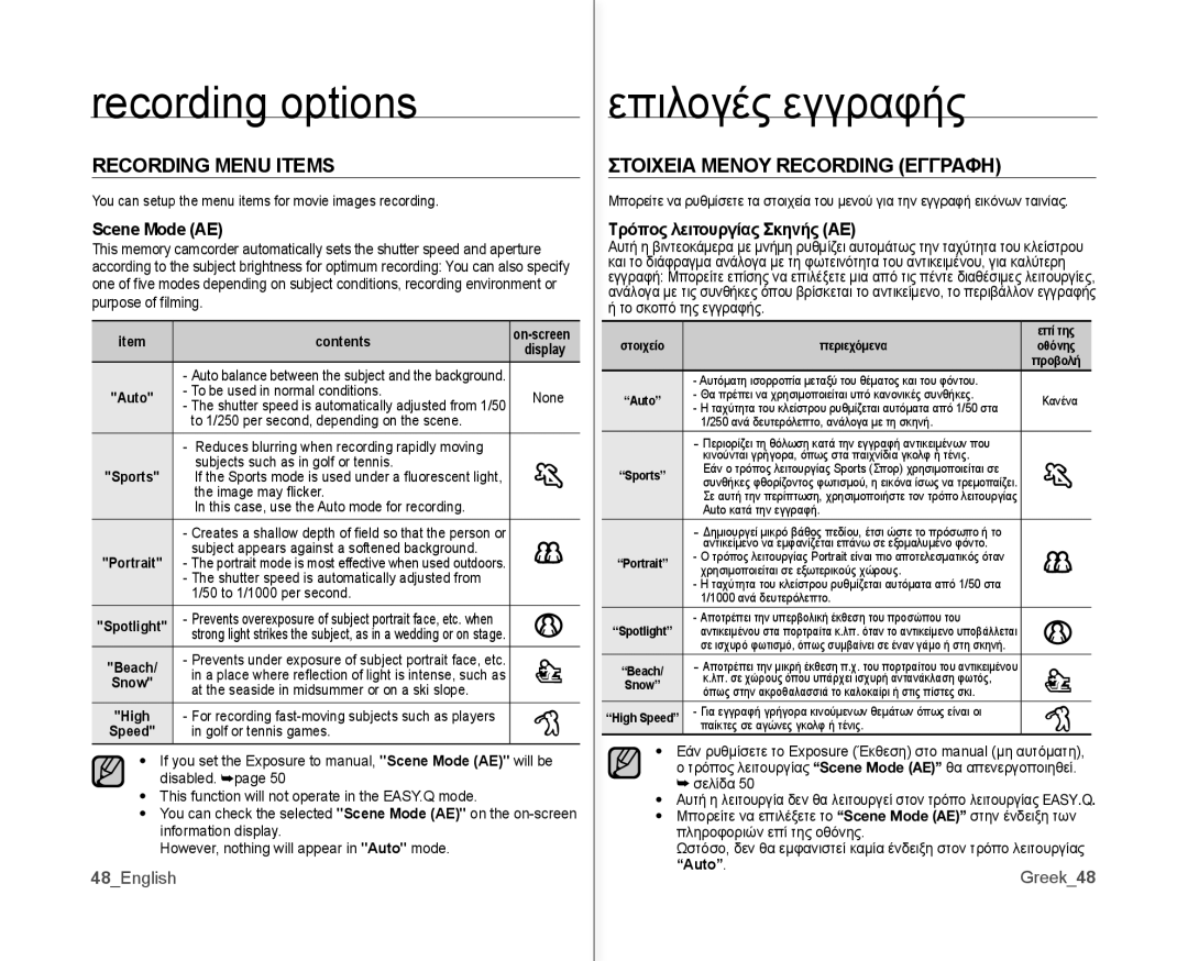 Samsung VP-MX10/KNT, VP-MX10H/XEF manual Recording Menu Items, Στοιχεια Μενου Recording Εγγραφη, Scene Mode AE, 48English 