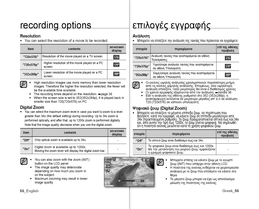 Samsung VP-MX10AH/MEA, VP-MX10H/XEF Digital Zoom Ψηφιακό ζουμ Digital Zoom, Ανάλυση, 56English Greek56, 720x576p, 352x288p 