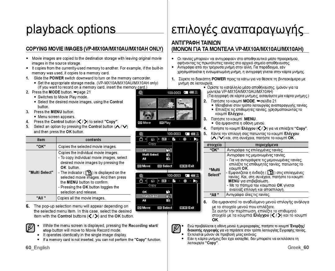 Samsung VP-MX10AH/XEO, VP-MX10H/XEF, VP-MX10/XEF, VP-MX10AH/XEF, VP-MX10AU/XEF, VP-MX10P/XEF, VP-MX10A/XEE 60English, Greek60 