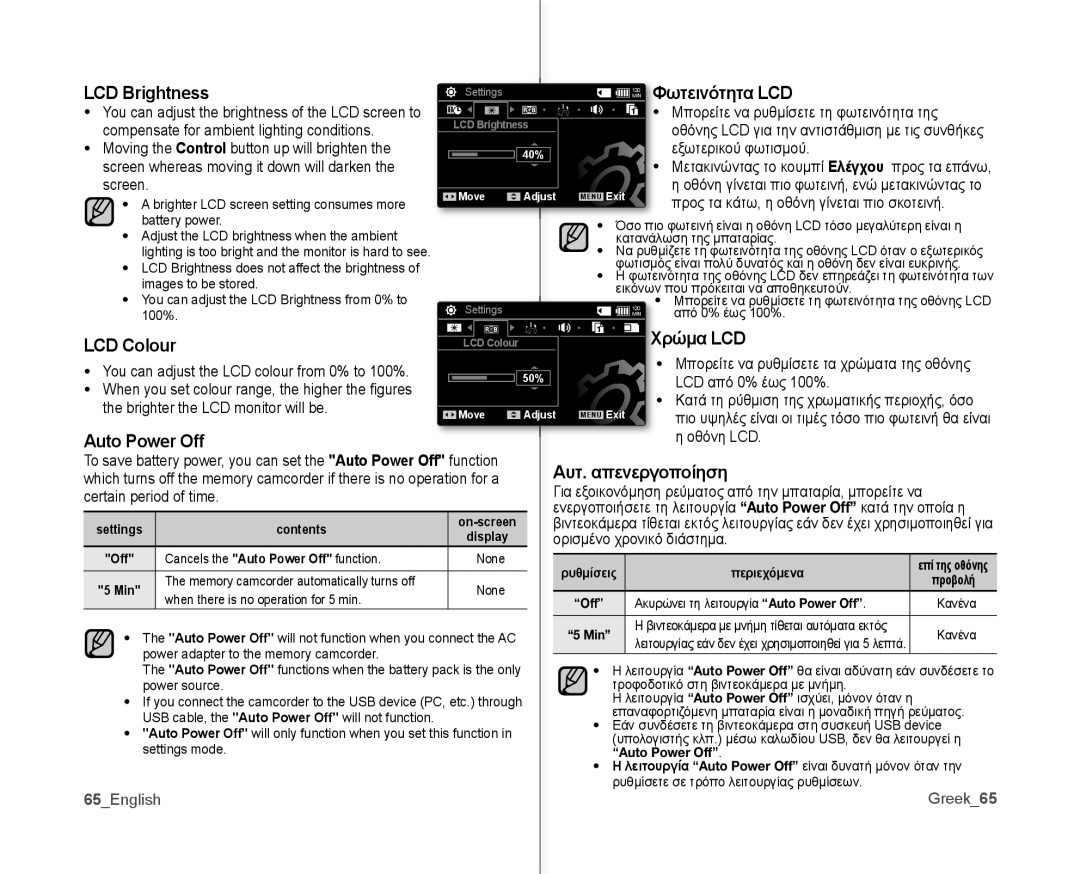 Samsung VP-MX10A/COL manual LCD Brightness, MIN Φωτεινότητα LCD, LCD Colour, Χρώμα LCD, Auto Power Off, Αυτ. απενεργοποίηση 