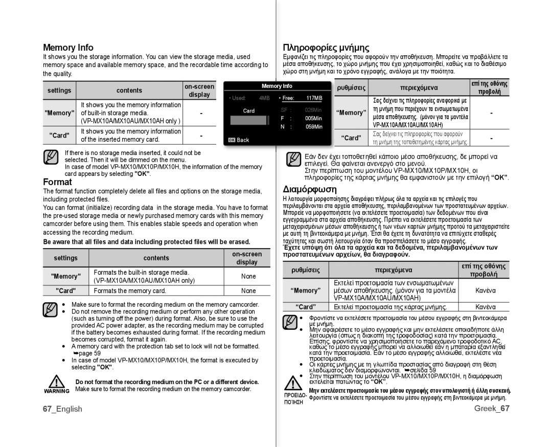 Samsung VP-MX10/XEF, VP-MX10H/XEF, VP-MX10AH/XEF, VP-MX10AU/XEF manual Memory Info, Format Διαμόρφωση, 67English, Greek67 