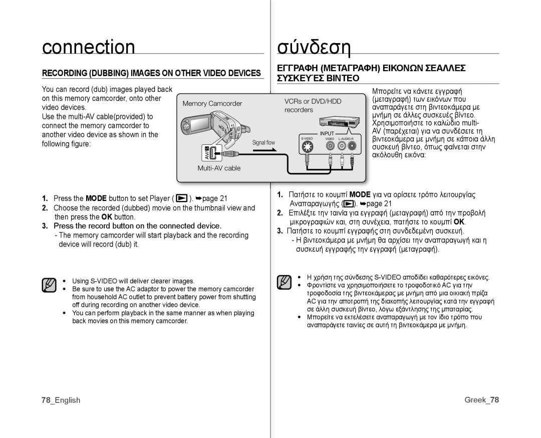 Samsung VP-MX10A/MEA, VP-MX10H/XEF manual Σύνδεση, Εγγραφη Μεταγραφη Εικονων Σεαλλεσ Συσκευέσ Βιντεο, 78English, Greek78 