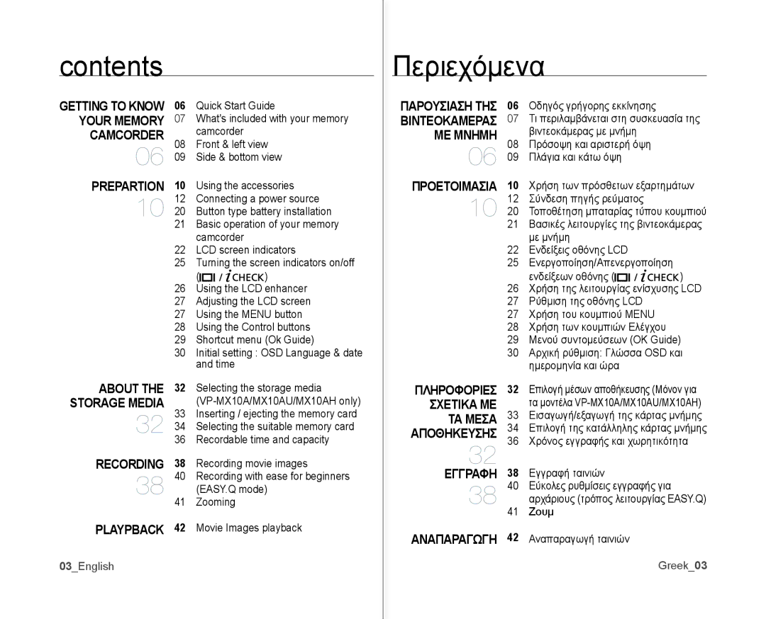 Samsung VP-MX10/CAN, VP-MX10H/XEF, VP-MX10/XEF, VP-MX10AH/XEF, VP-MX10AU/XEF, VP-MX10P/XEF, VP-MX10A/XEE Contents Περιεχόμενα 