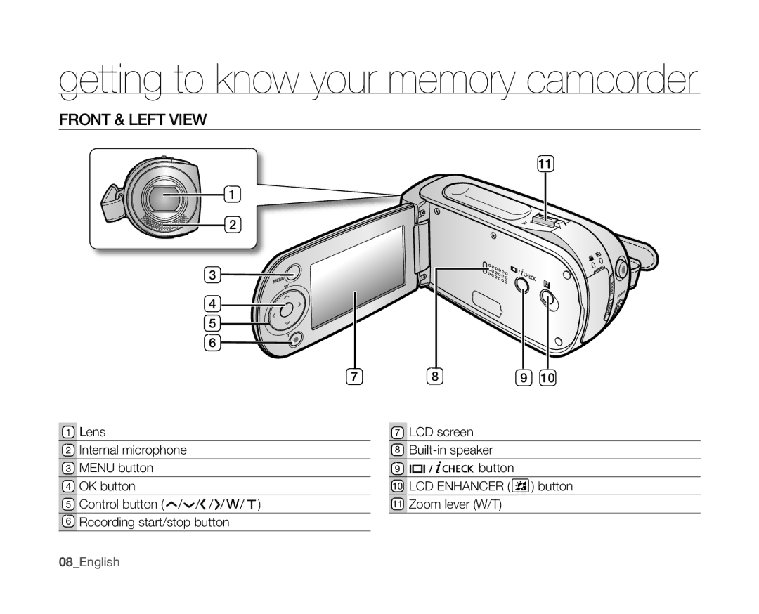 Samsung VP-MX10A/KNT, VP-MX10H/XEF manual Front & Left View, Control button Zoom lever W/T Recording start/stop button 