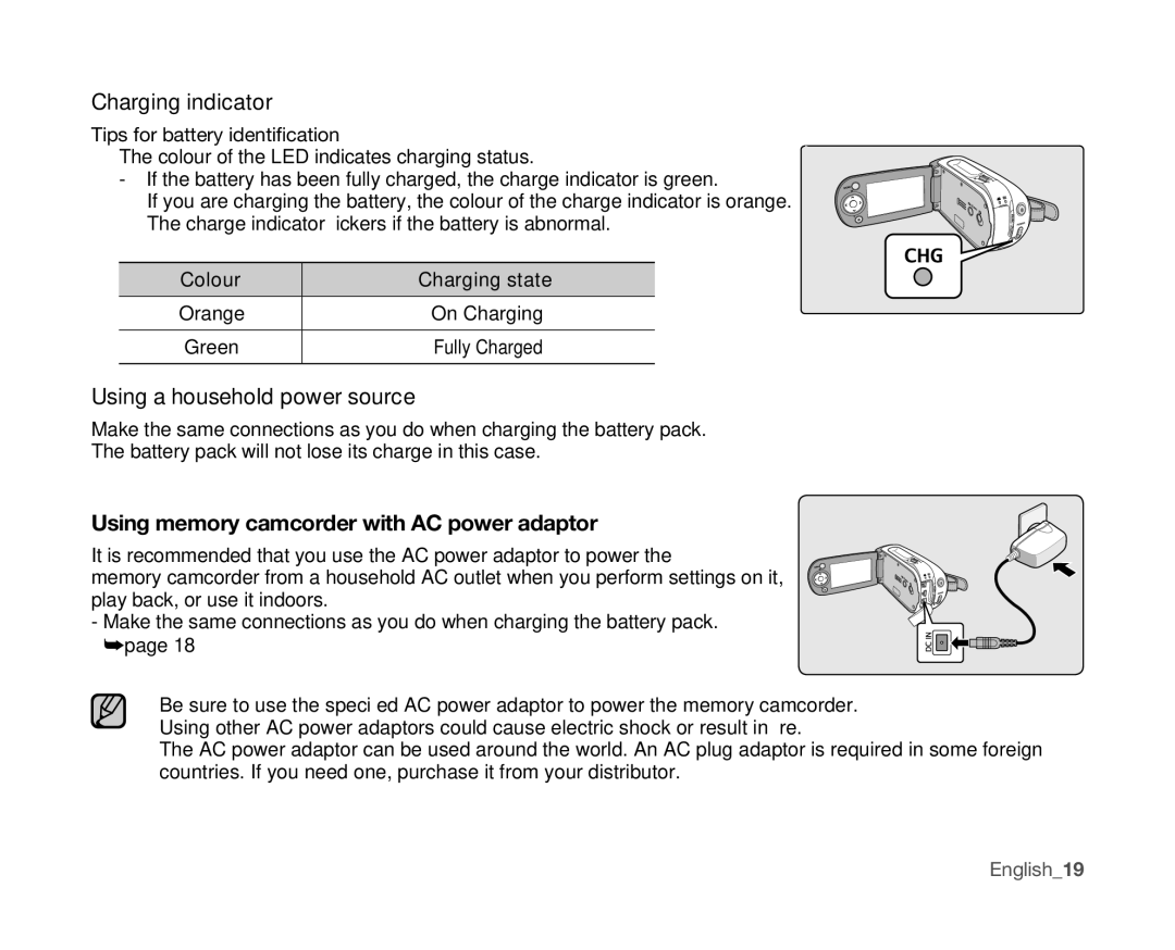 Samsung VP-MX10/HAC, VP-MX10H/XEF, VP-MX10/XEF, VP-MX10AH/XEF, VP-MX10/XEO Charging indicator, Using a household power source 