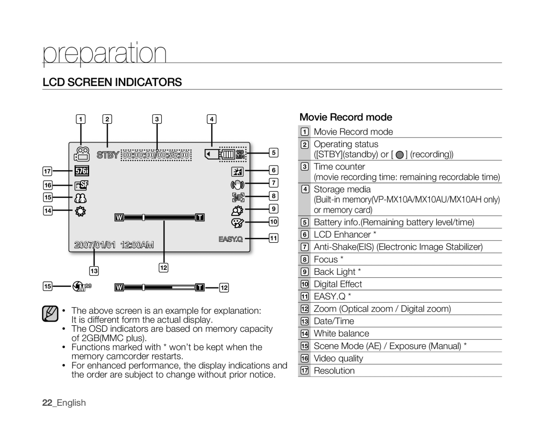 Samsung VP-MX10A/HAC, VP-MX10H/XEF, VP-MX10/XEF, VP-MX10AH/XEF, VP-MX10AU/XEF manual LCD Screen Indicators, Movie Record mode 