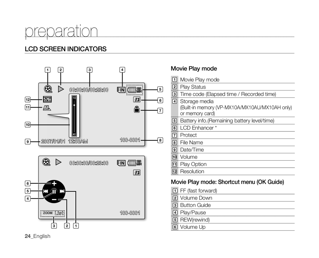 Samsung VP-MX10AH/XEO, VP-MX10H/XEF, VP-MX10/XEF, VP-MX10AH/XEF, VP-MX10AU/XEF manual Movie Play mode Shortcut menu OK Guide 